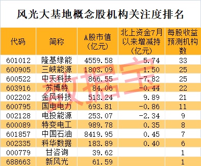 澳门三码三码精准,澳门三码三码精准，探索与解析