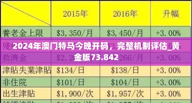 2025澳门四不像解析图,澳门四不像解析图，探索与预测到2025年