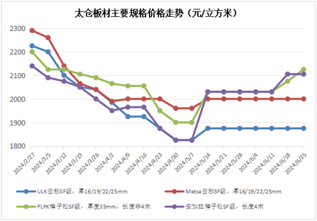 2025年香港资料精准2025年香港资料免费大全,探索未来的香港，2025年香港资料精准大全（免费版）