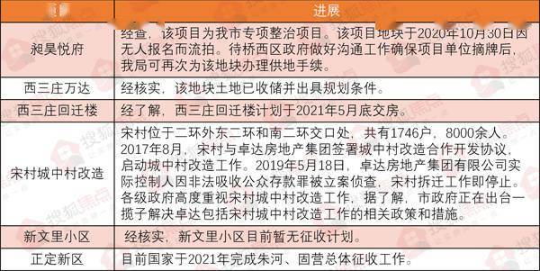 新澳门挂牌正版完挂牌记录怎么查,新澳门挂牌正版完挂牌记录查询方法与注意事项