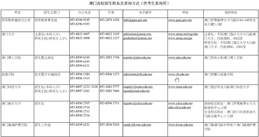 澳门六开奖结果2025开奖记录查询,澳门六开奖结果及未来展望，2025年开奖记录查询与深度解析