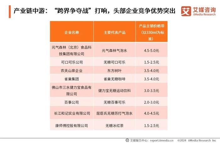 2025年天天彩资料免费大全,2025年天天彩资料免费大全——探索彩票领域的全新未来