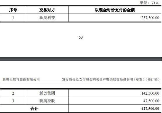 2025新奥资料免费精准,探索未来，2025新奥资料免费精准共享时代来临