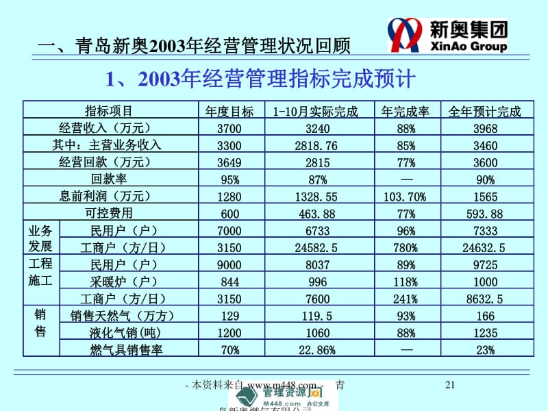 新奥内部免费资料,新奥内部免费资料，探索与利用