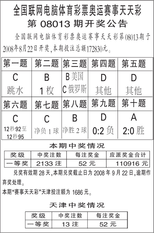 澳门天天彩期期精准单双波色,澳门天天彩期期精准单双波色预测及分析