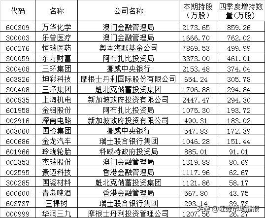 新澳门天天彩2025年全年资料,新澳门天天彩2025年全年资料深度解析