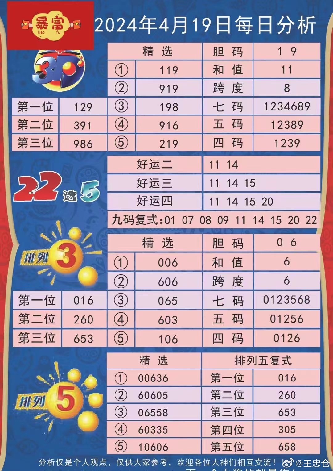 626969澳彩资料2025年,探索未来，关于澳彩资料与未来的预测——以数字626969为视角（面向2025年）