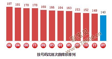 新澳2025一肖一码道玄真人,新澳2025一肖一码道玄真人——揭秘彩票预测的神秘面纱