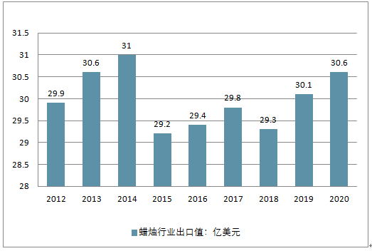 2025新奥资料,探索未来，2025新奥资料展望