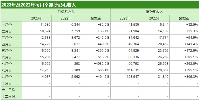 澳门三中三码精准100%,澳门三中三码精准100%，揭示犯罪真相与防范之道