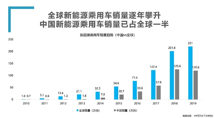 新澳门2025年正版马表,新澳门2025年正版马表，传统与科技的融合