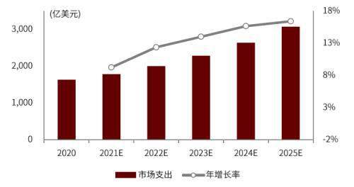 2025年新出的免费资料,探索未来知识宝库，2025年新出的免费资料概览