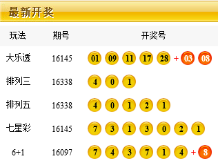 新澳门开奖结果+开奖号码,新澳门开奖结果及开奖号码解析