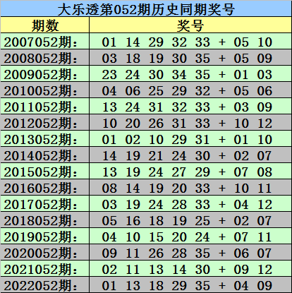 精准三肖三期内必中的内容,精准预测三肖三期内的内容，揭秘彩票背后的秘密