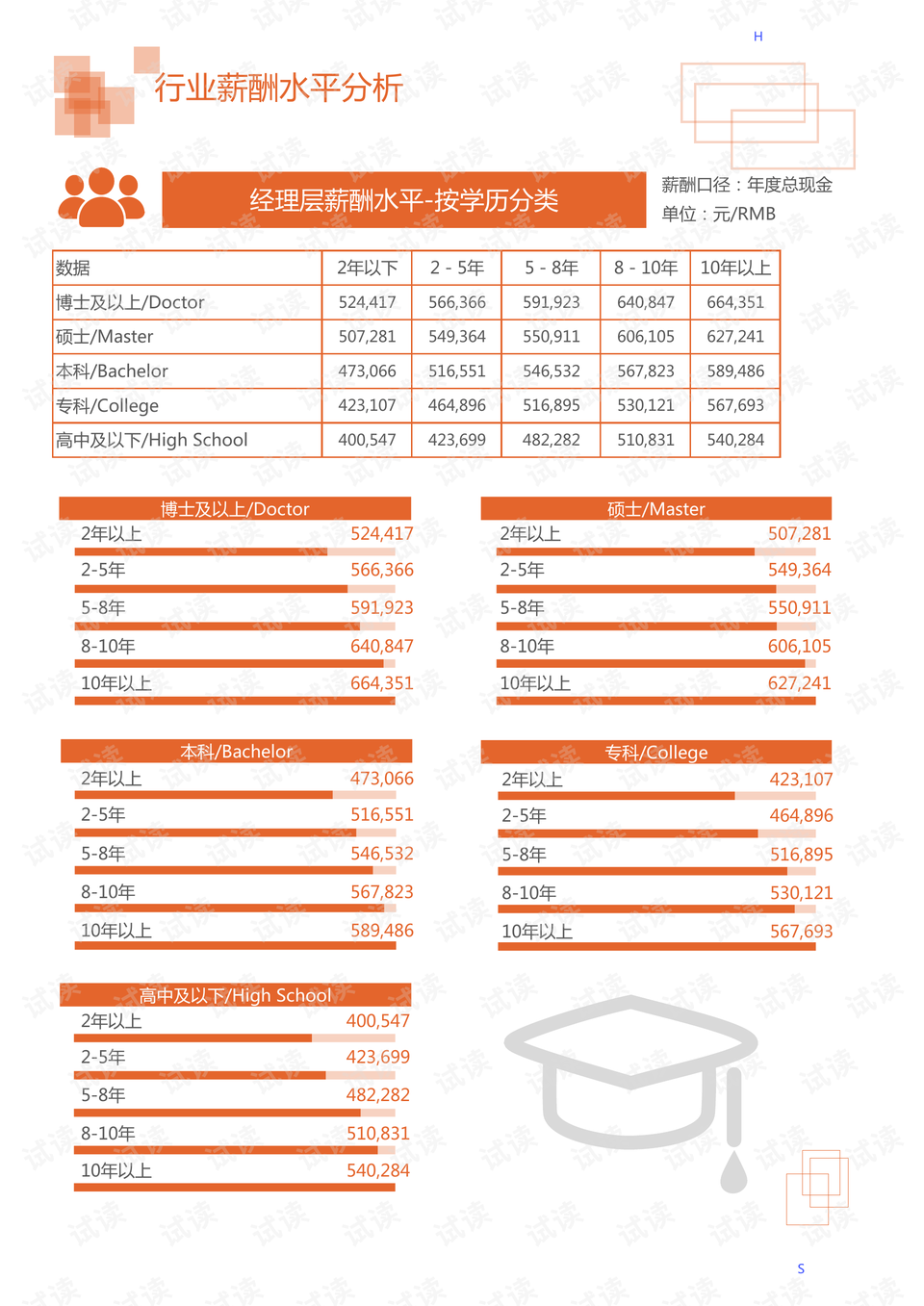 2025年2月13日 第28页