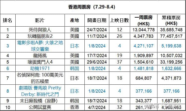 香港最快最精准兔费资料,香港最快最精准兔费资料，揭秘与深度解读