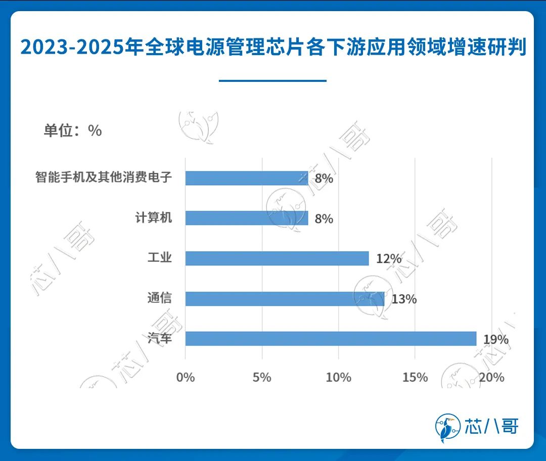 2025新澳正版资料最新更新,2023年新澳正版资料最新更新详解