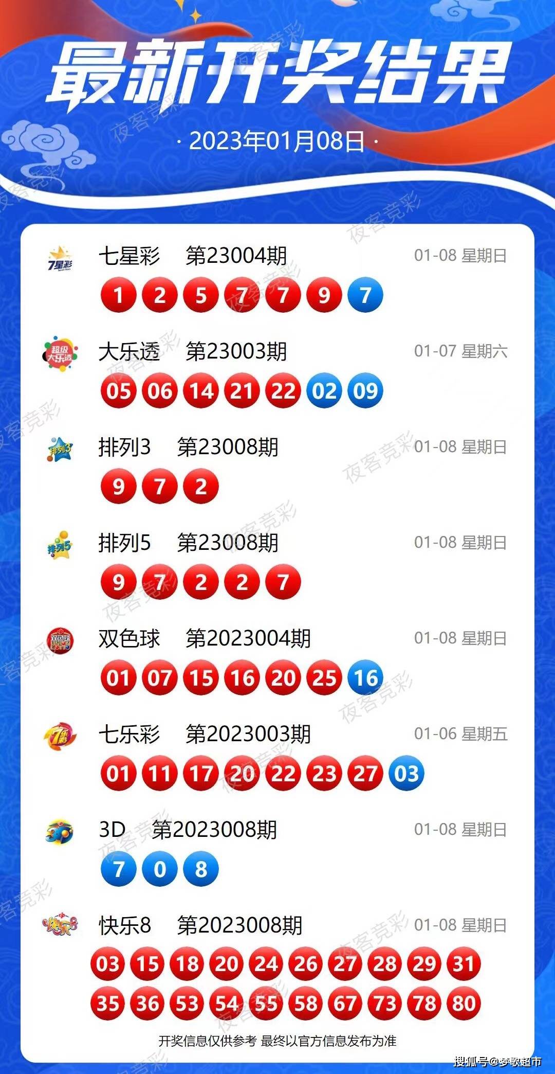 新澳2024年开奖记录,新澳2024年开奖记录深度解析