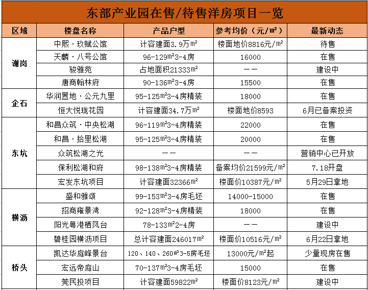 新澳门2025年资料大全宫家婆,新澳门2025年资料大全宫家婆，探索与解读