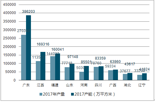 2025最新奥马资料,探索未来，最新奥马资料与未来趋势分析（2025展望）