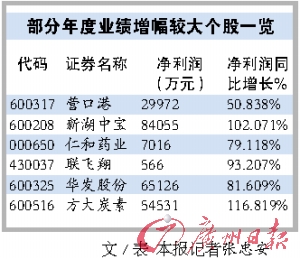 2025年2月14日 第29页