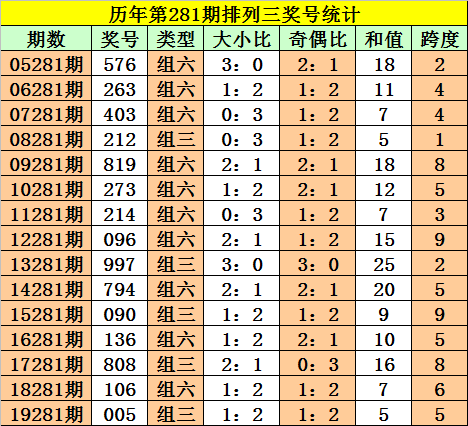 澳门一码一肖100准王中鬼谷子,澳门一码一肖与鬼谷子预测之神秘解读