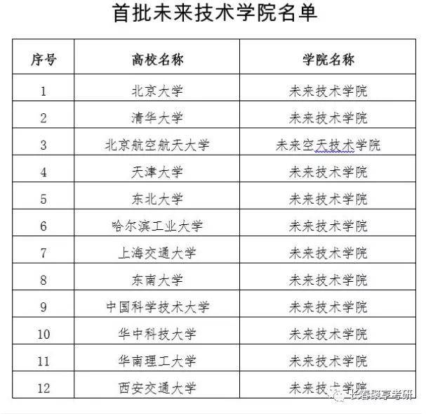 一码一肖一特一中2025,一码一肖一特一中与未来的探索之旅，2025年的展望