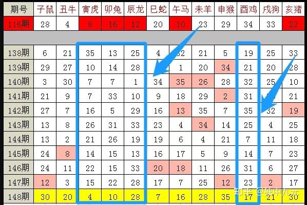 2025年新版49码表图,探索未来科技，揭秘2025年新版49码表图