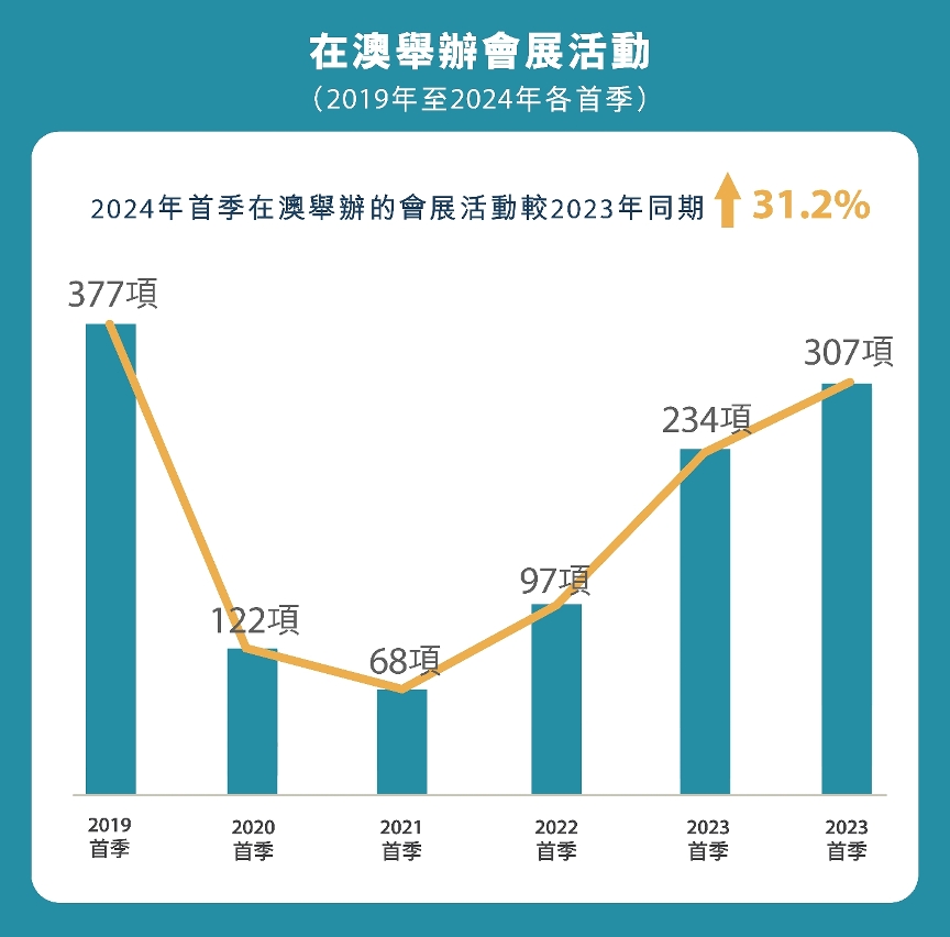 2025年新澳门码表图片,澳门新码表图片的发展与演变，探索未来的新澳门码表图片（2025年展望）