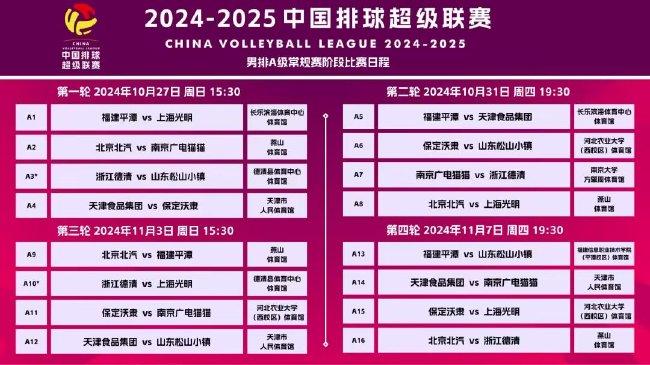 2025新澳天天彩资料大全最新版本,2025新澳天天彩资料大全最新版本解析与探讨