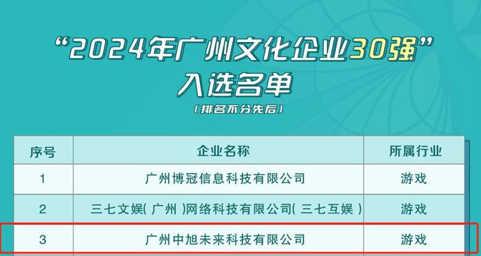 2025全年资料免费大全功能,迈向未来，探索2025全年资料免费大全功能的无限可能