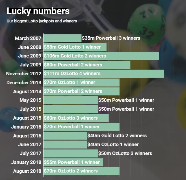 2025年新澳开奖结果公布,揭秘2025年新澳开奖结果公布背后的故事