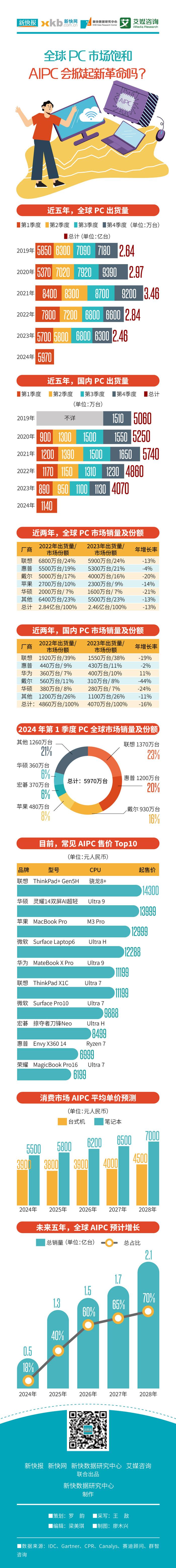 澳门王中王100%的资料2025,澳门王中王的未来展望，探索与揭秘2025年的全新面貌