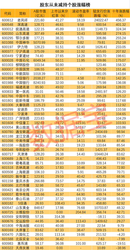 2025年2月15日 第15页