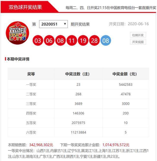 494949最快开奖今晚开什么,探索彩票秘密，今晚494949最快开奖的奥秘与期待