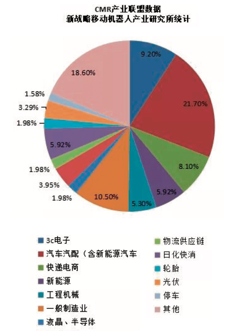 2025年天天彩免费资料,关于天天彩免费资料的未来展望，走向2025年