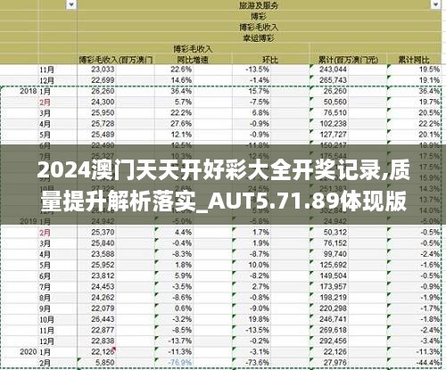 2025年新澳天天开彩最新资料,探索未来彩票奥秘，2025年新澳天天开彩最新资料解析