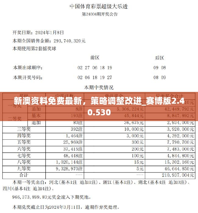 2025新奥资料免费精准资料056期 13-19-42-27-06-16T：35,探索未来，2025新奥资料免费精准资料056期深度解析