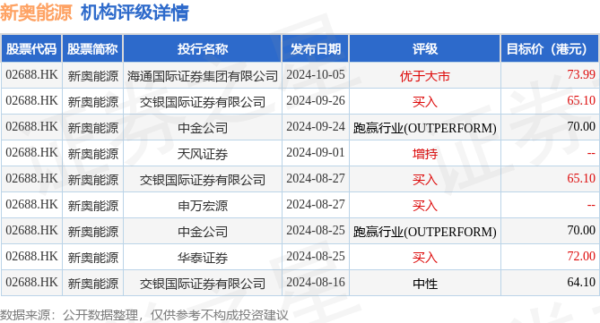 新奥免费料全年公开080期 18-24-27-29-36-40H：41,新奥免费料全年公开第080期，揭秘数字背后的秘密故事——18-24-27-29-36-40与H，41的奥秘