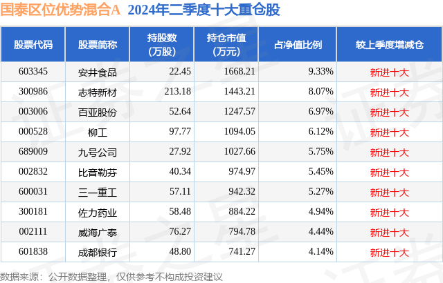 7777788888新澳门开奖结果120期 14-16-21-28-32-42M：27,探索新澳门开奖结果，第120期的数字奥秘与未来趋势分析