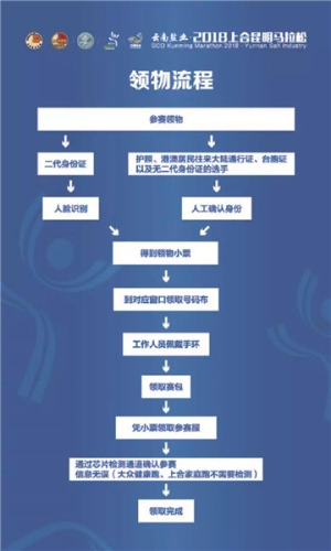 2025澳门特马今晚开奖一109期 01-10-13-19-41-46F：08,澳门特马彩票的历史与魅力——以第109期开奖为例