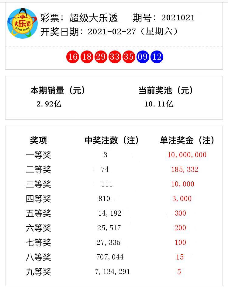 2824新澳资料免费大全048期 01-07-09-13-22-39N：09,探索2824新澳资料免费大全第048期，核心数字组合的魅力与策略分析