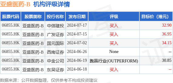 2025新澳免费资料40期004期 02-11-19-21-28-42H：47,探索新澳免费资料第40期第004期，数字与未来的交汇点