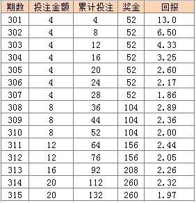 2025年2月16日 第34页