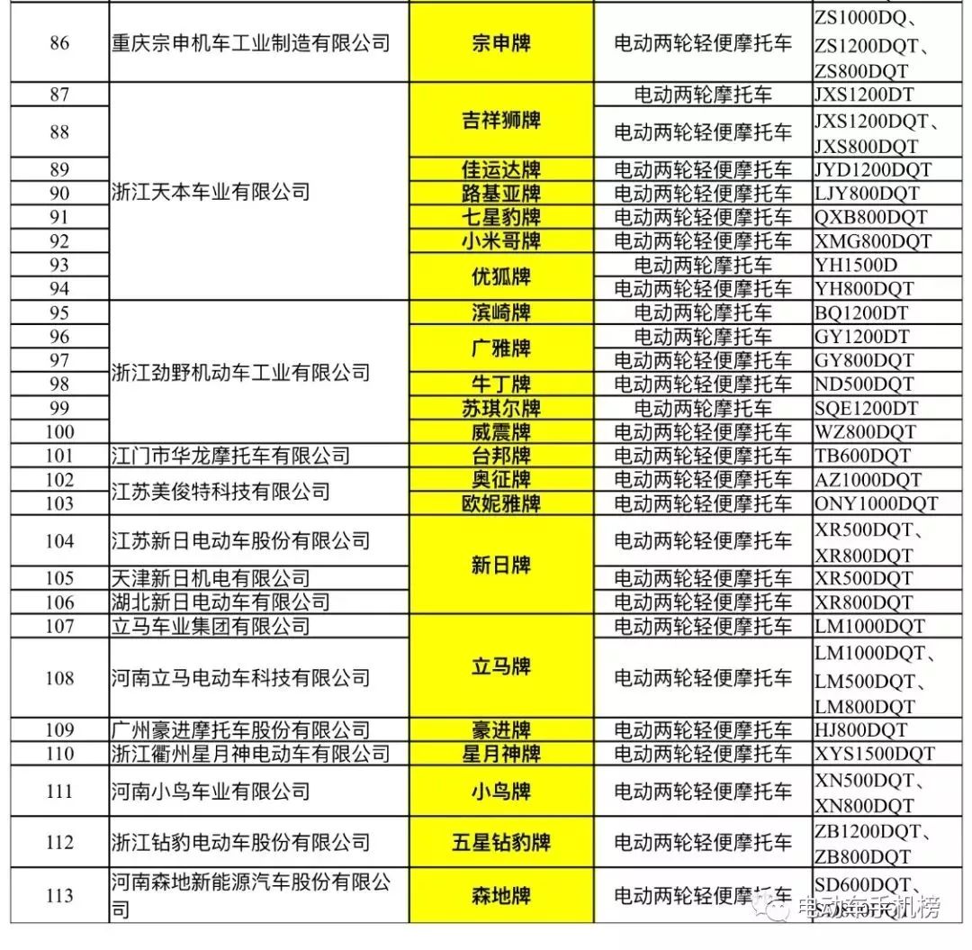 2025新澳精准资料免费提供148期 11-14-22-33-42-45Q：08,探索未来之门，关于新澳精准资料的探索之旅（第148期分享）