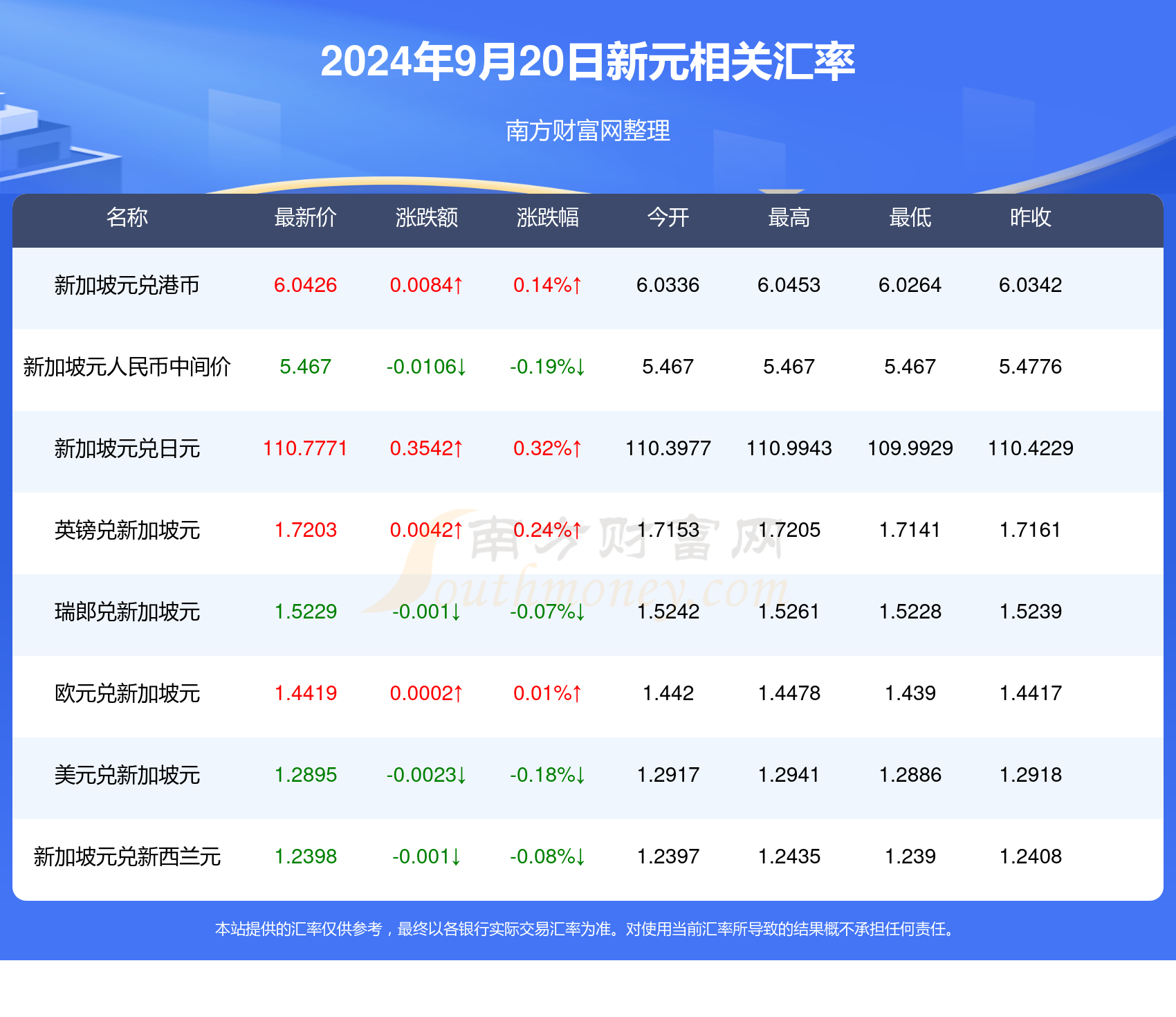 2025年2月16日 第30页