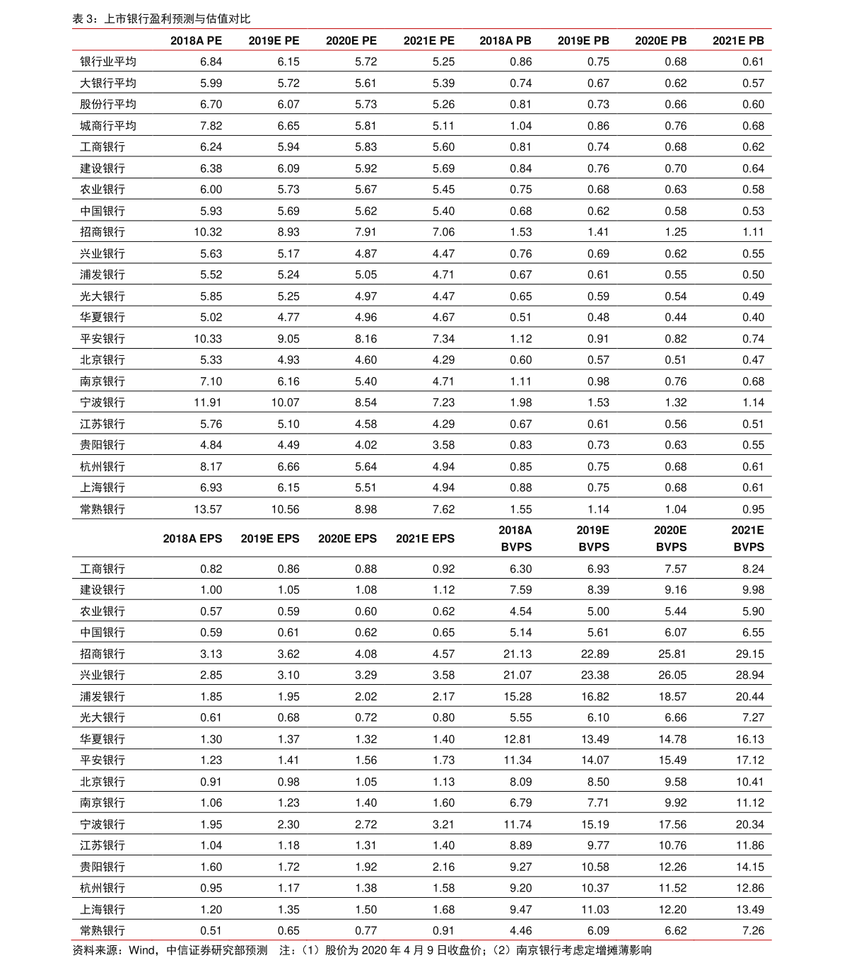 626969澳彩资料大全24期091期 12-15-24-28-33-42B：31,探索澳彩资料大全，揭秘第62期与第091期的奥秘与策略分析