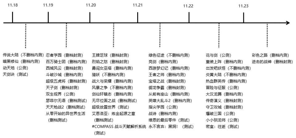 2025新澳资料大全097期 03-04-12-29-44-46Z：21,探索未来奥秘，2025新澳资料大全第097期揭秘与深度解读