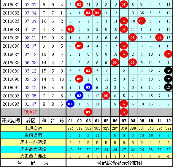 2025年管家婆的马资料072期 08-09-12-16-29-35Y：31,探索未来，关于2025年管家婆的马资料研究——以第072期特定数字组合为中心