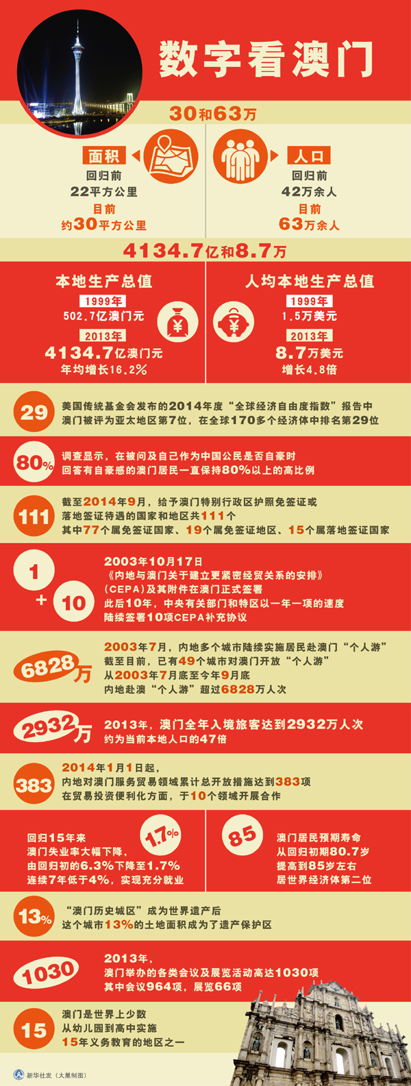 2025新奥门正版资料047期 08-09-15-18-35-49W：36,探索2025新澳门正版资料，047期现象与数字之谜